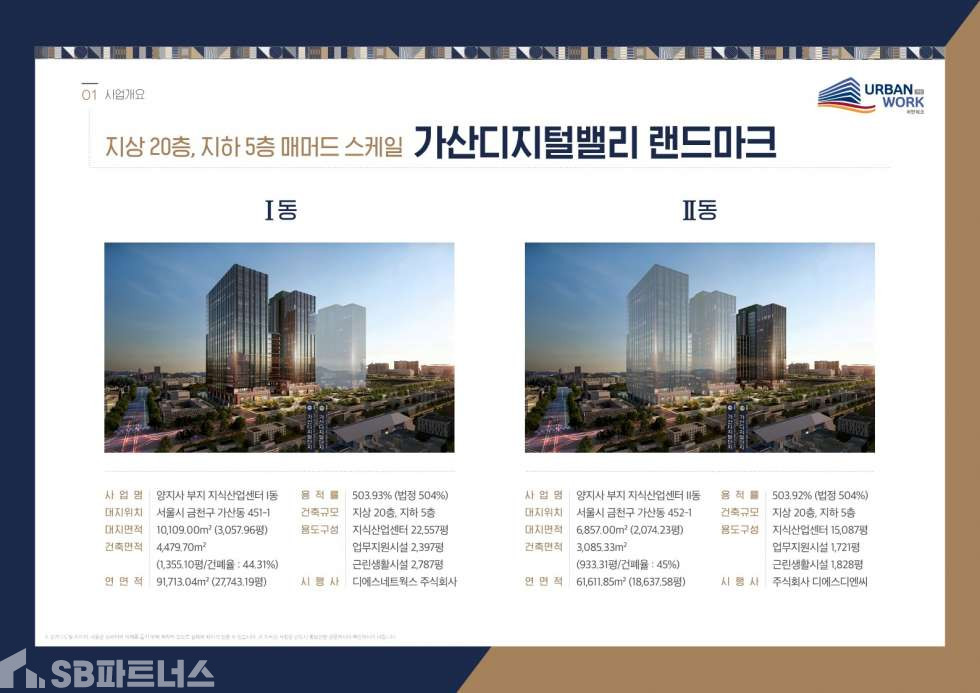 서울 금천구 가산동 452-1 마피1천/가산어반워크 분양권전매 마이너스프리미엄 분양 매물번호 11295 사진 9