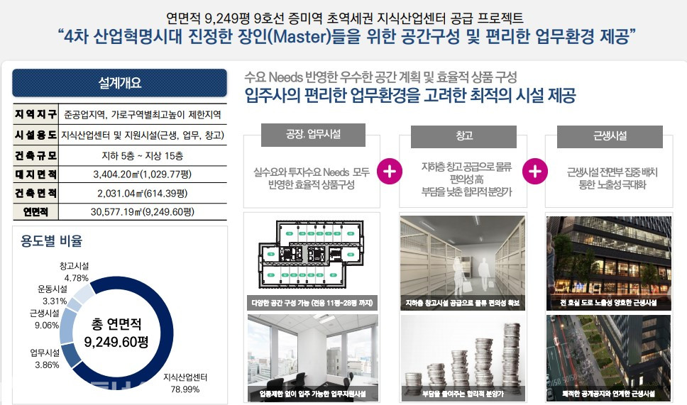 서울 강서구 가양동 449-12 계약금포기/가양 마스터밸류에이스 분양권전매 분양 매물번호 11301 사진 3