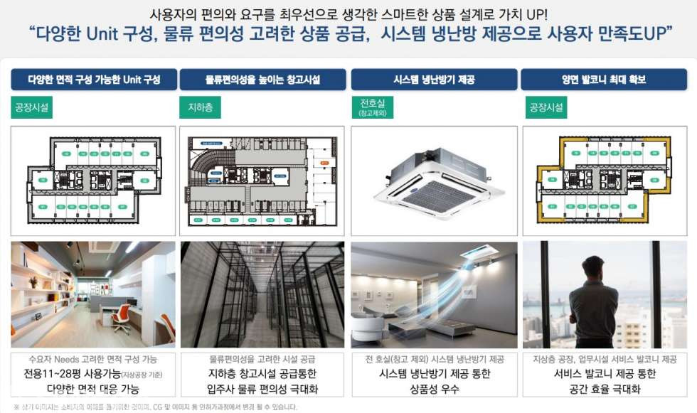 서울 강서구 가양동 449-12 계약금포기/가양 마스터밸류에이스 분양권전매 분양 매물번호 11301 사진 4