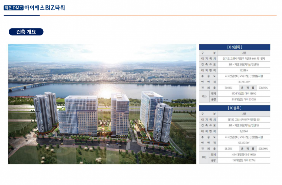 경기 고양덕양구 덕은동 덕은 DMC에일린의 뜰 센트럴 잔여분양 / 2룸,투룸.방2 /상암인접 신축/84타입 분양 매물번호 11511 사진 1