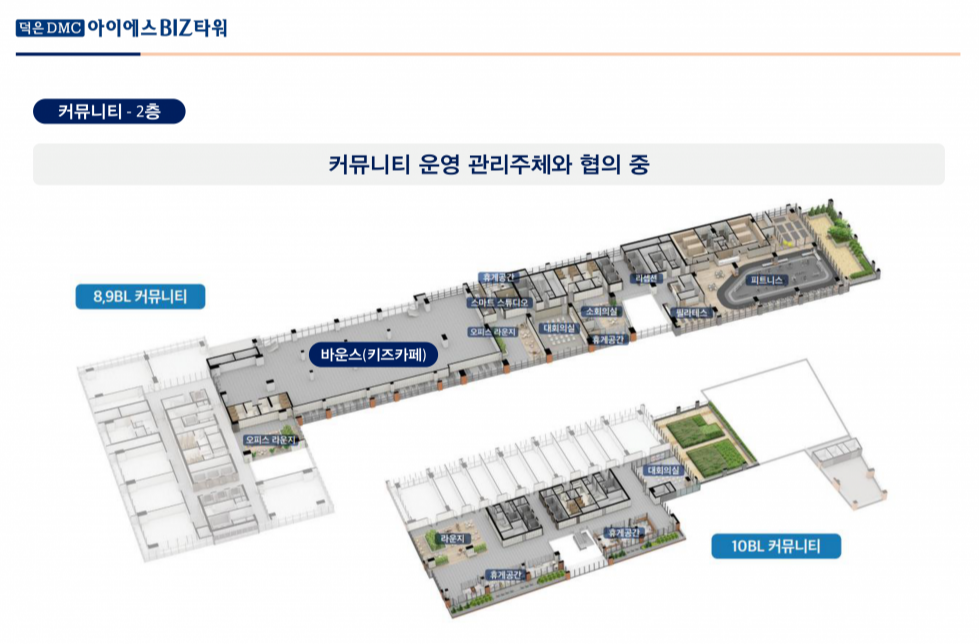 경기 고양덕양구 덕은동 덕은 DMC에일린의 뜰 센트럴 잔여분양 / 2룸,투룸.방2 /상암인접 신축/78타입 분양 매물번호 11512 사진 6